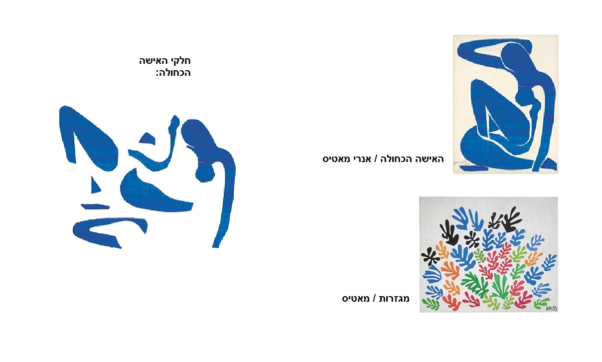 ילדים לומדים על ציורים וציירים by Tal Mymon - Ourboox.com