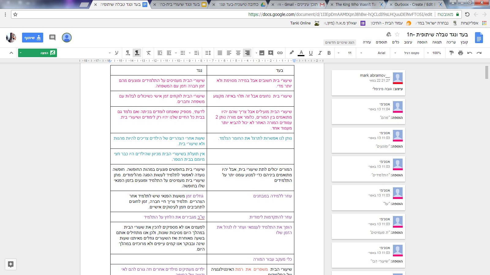 תלקיט דיגיטלי- נועה♥ by noa bar - Ourboox.com