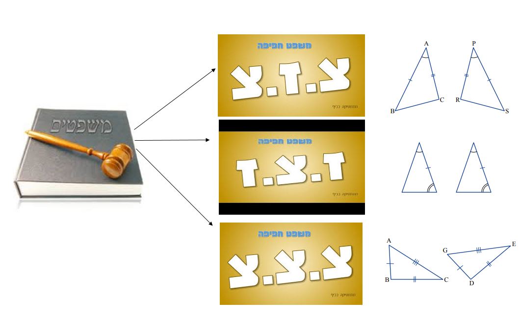 נושא: חפיפת משולשים לכיתה ח by EYNAV ALTER - Ourboox.com