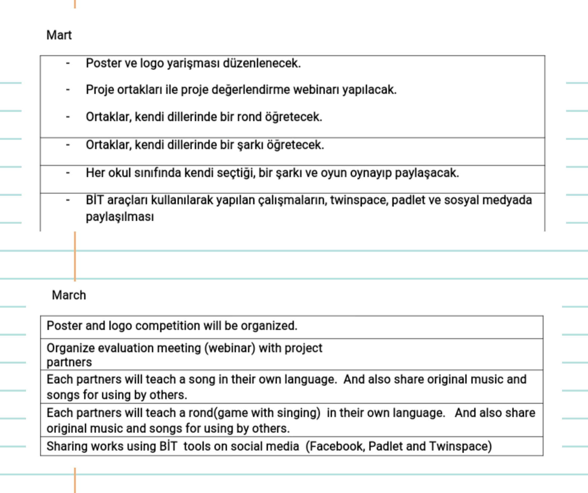 Hear the Children’s Voices by merveyuzbasioglu - Illustrated by Merve Yüzbaşıoğlu - Ourboox.com