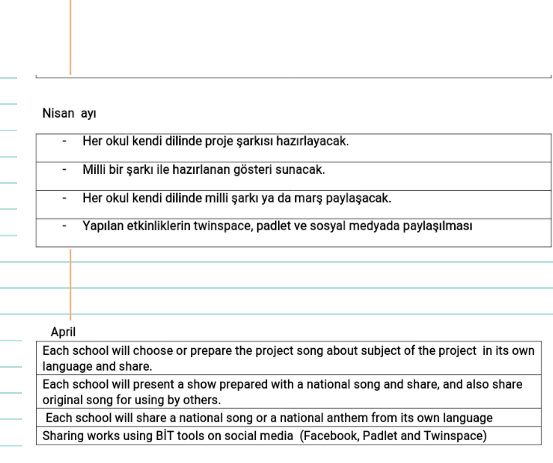 Hear the Children’s Voices by merveyuzbasioglu - Illustrated by Merve Yüzbaşıoğlu - Ourboox.com
