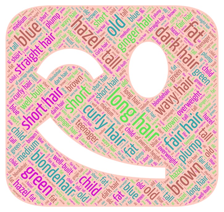 My Favourite Web2-Cem Sultan AİHL Ayça Küpecik by Ayça - Ourboox.com