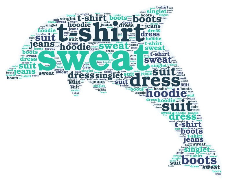 My Favourite Web2-Cem Sultan AİHL Ayça Küpecik by Ayça - Ourboox.com