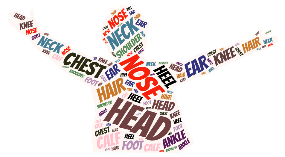 My Favourite Web2-Cem Sultan AİHL Ayça Küpecik by Ayça - Ourboox.com