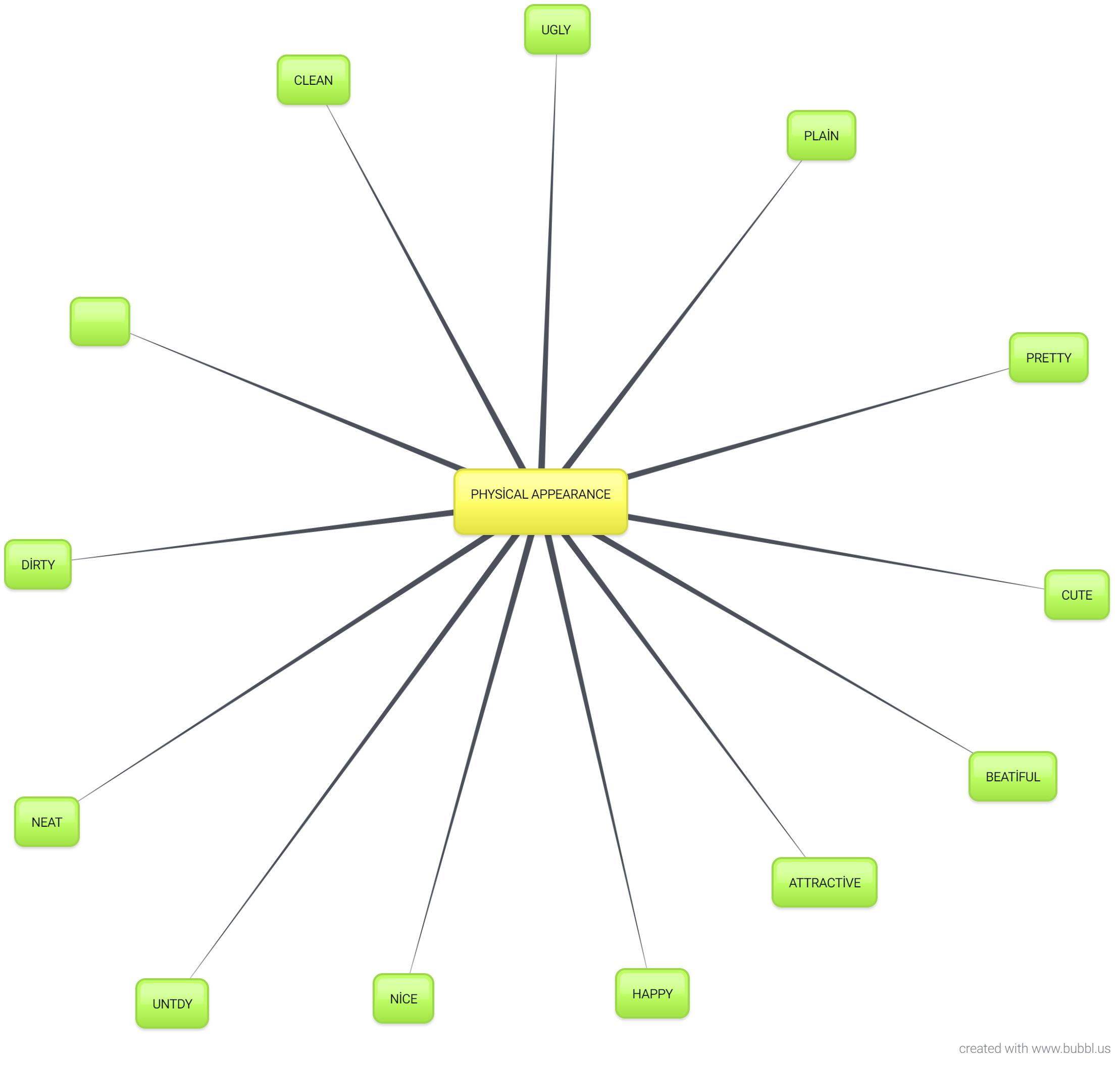 My Favourite Web2-Cem Sultan AİHL Ayça Küpecik by Ayça - Ourboox.com