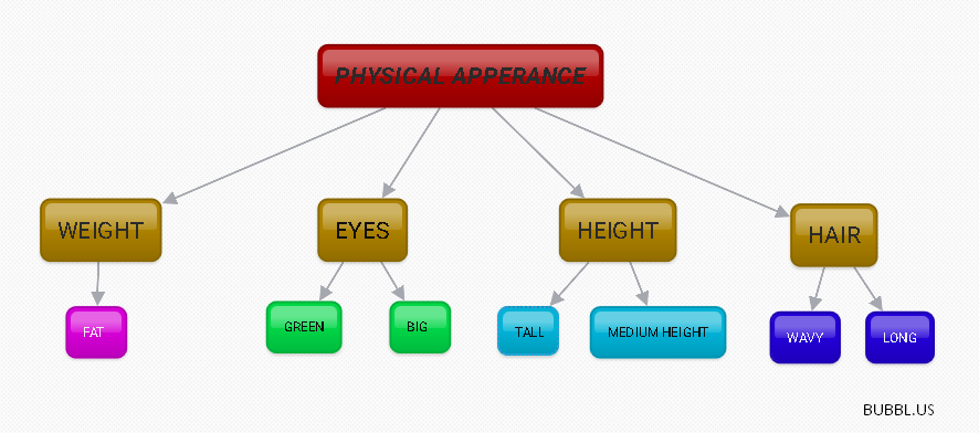 My Favourite Web2-Cem Sultan AİHL Ayça Küpecik by Ayça - Ourboox.com