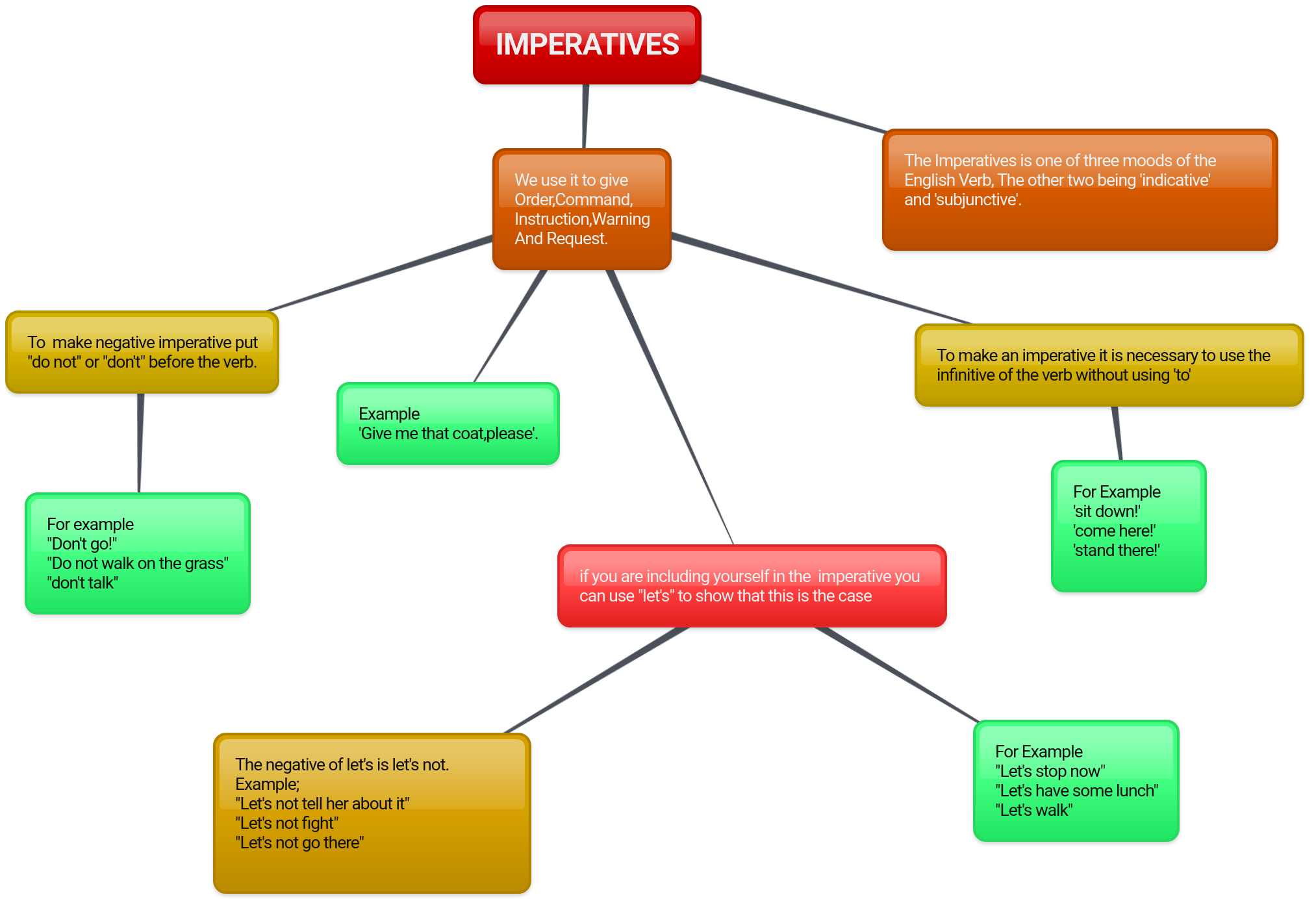 My Favourite Web2-Cem Sultan AİHL Ayça Küpecik by Ayça - Ourboox.com