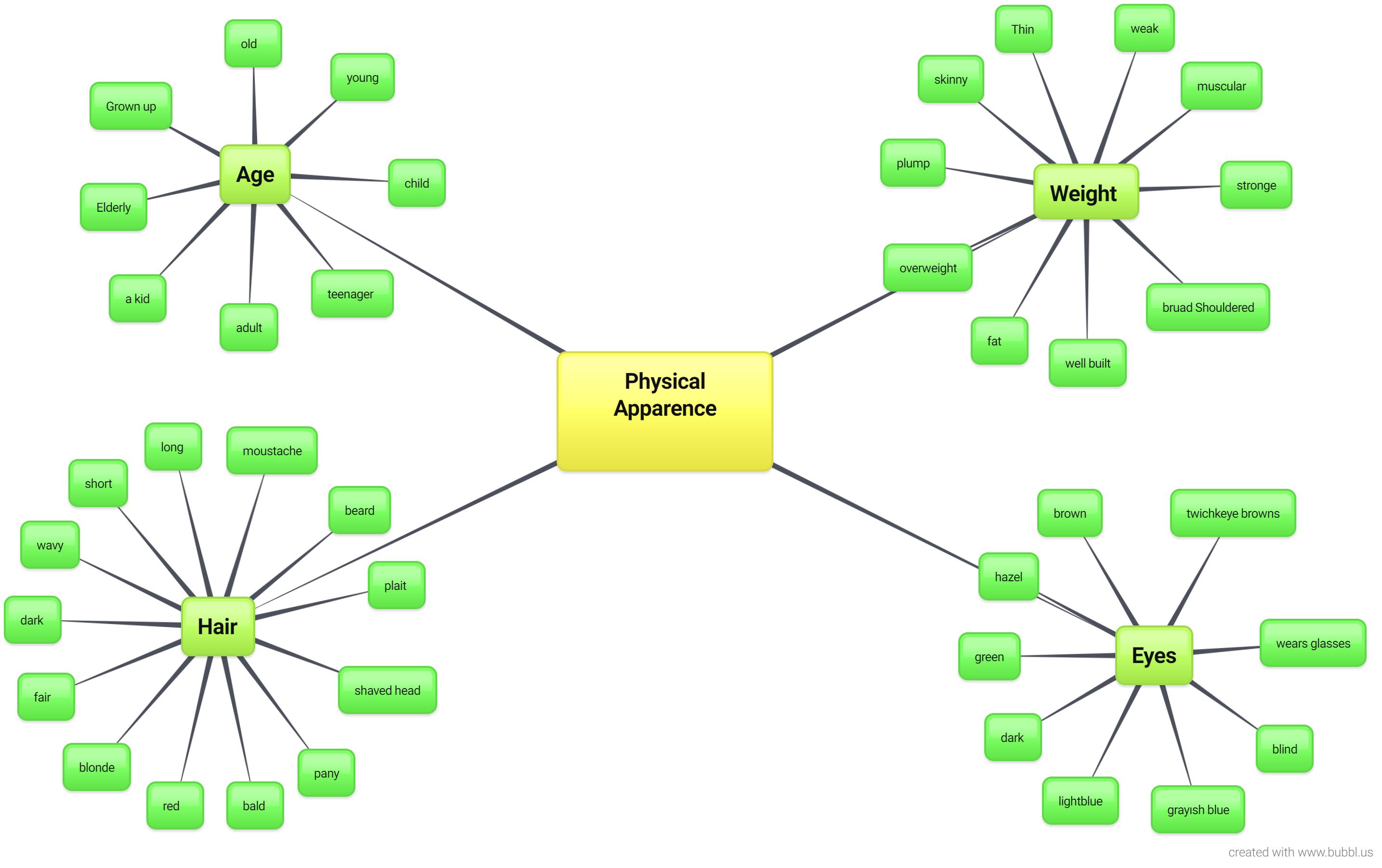 My Favourite Web2-Cem Sultan AİHL Ayça Küpecik by Ayça - Ourboox.com