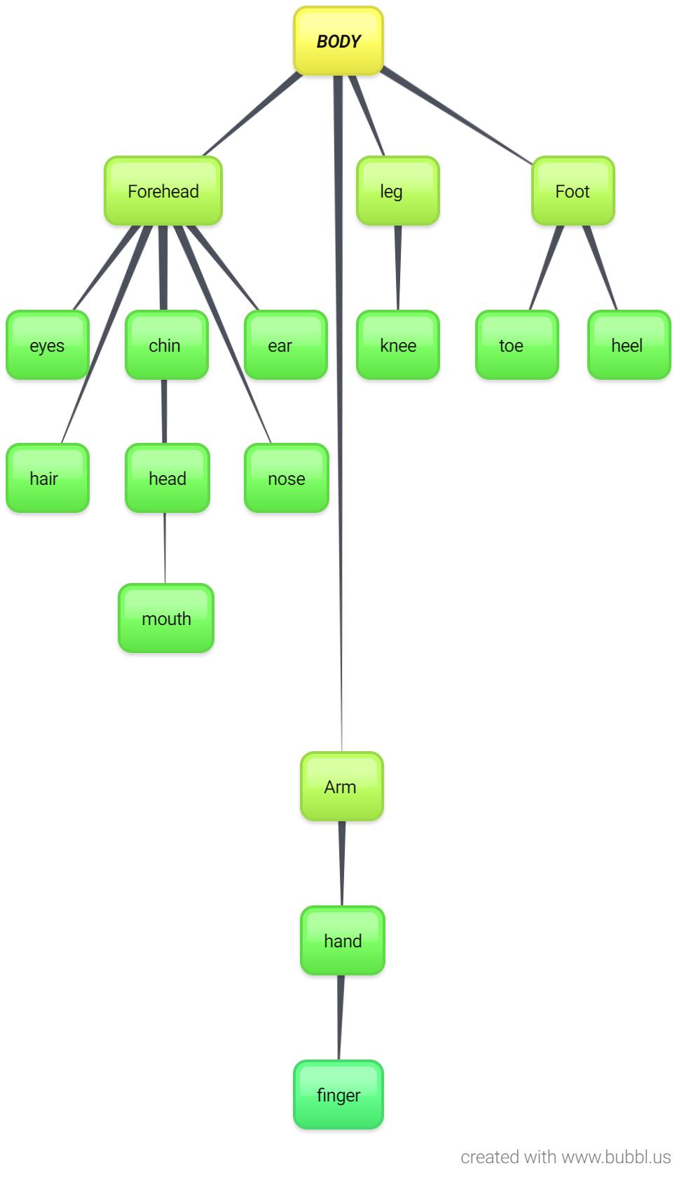 My Favourite Web2-Cem Sultan AİHL Ayça Küpecik by Ayça - Ourboox.com