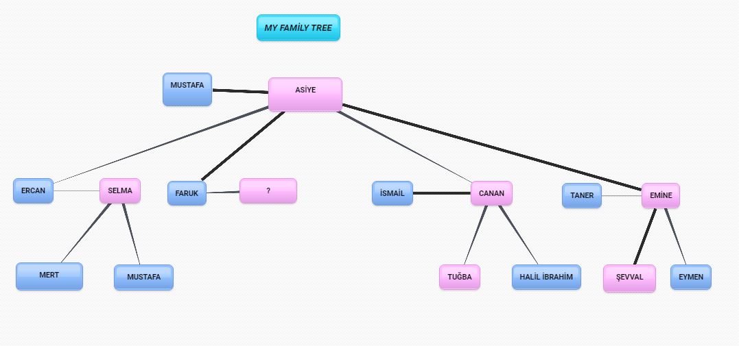 My Favourite Web2-Cem Sultan AİHL Ayça Küpecik by Ayça - Ourboox.com