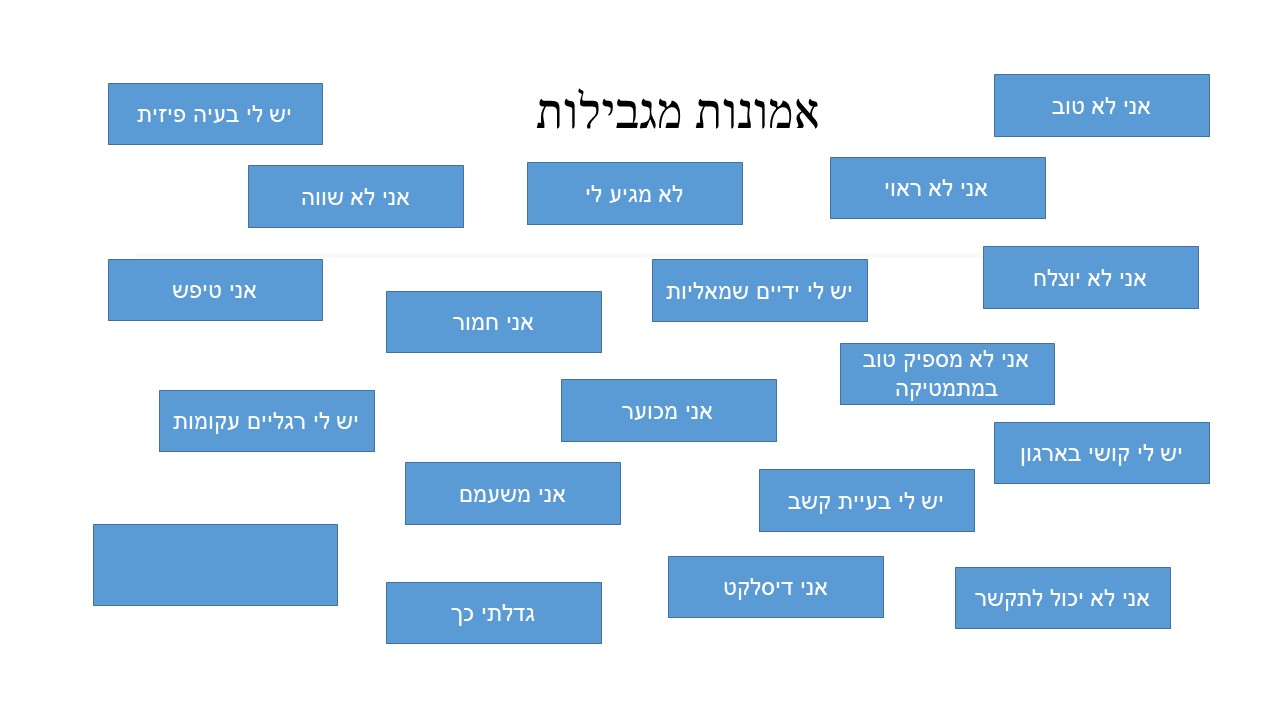 מצגות by yuvals - Ourboox.com