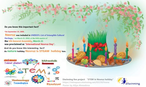STEM in Novruz holiday by Aliya Ahmadova - Illustrated by Aliya Ahmadova - Ourboox.com
