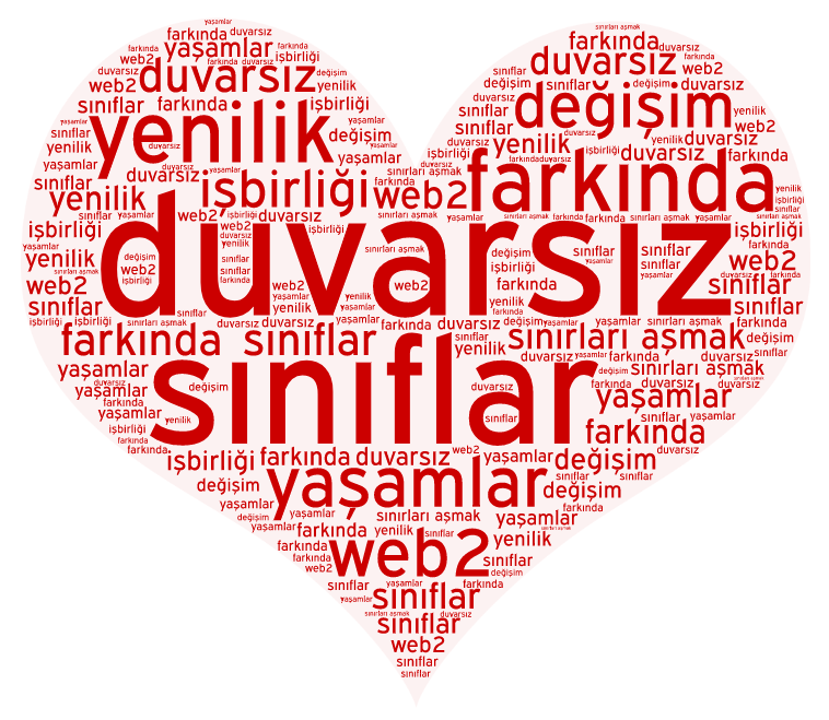 Duvarsız Sınıflar Farkında Yaşamlar Mayıs Ayı Öz Değerlendirme by Elem - Ourboox.com