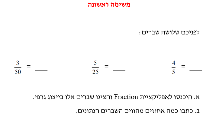 משבר פשוט לאחוזים by jana - Ourboox.com