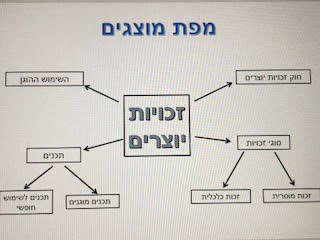 משתמש נבון ברשת האינטרנט by doaa - Illustrated by דועאא זיאדנה & פאדיה עיד - Ourboox.com