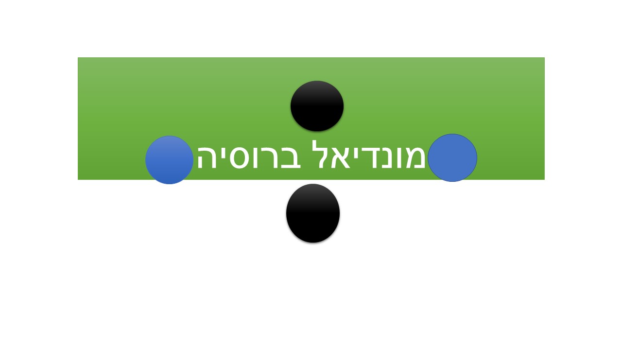 מונדיאל 2018 by dvir zilberman - Ourboox.com