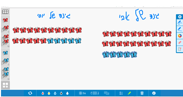 קבוצה 7 , שאלות מילוליות בנושא כפל וחילוק שברים , כיתה ו’ by doaa - Ourboox.com