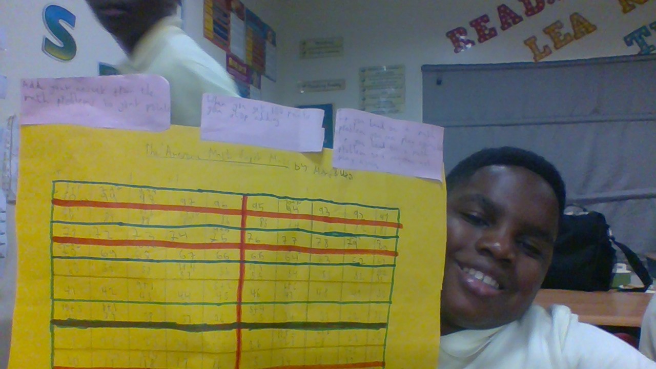 My Fantastic Time in YR6 by Maro Ekere - Ourboox.com