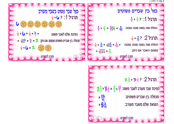 קבוצה 5 ,כפל שבר בשבר, כולל מספרים מעורבים, אומדן תוצאות הכפל, כיתה ו’ by yara - Ourboox.com