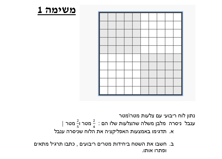 קבוצה 5 ,כפל שבר בשבר, כולל מספרים מעורבים, אומדן תוצאות הכפל, כיתה ו’ by yara - Ourboox.com