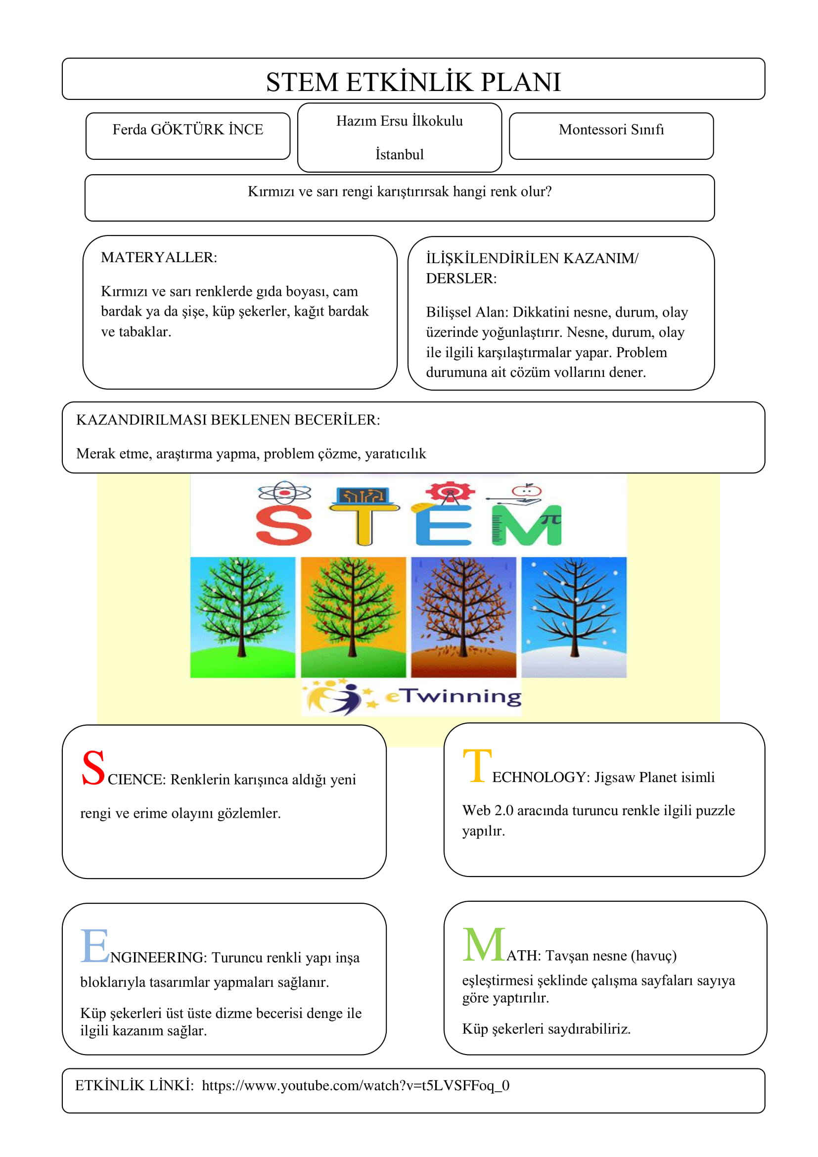 DÖRT MEVSİM STEM E- BOOK by AYGÜL - Ourboox.com