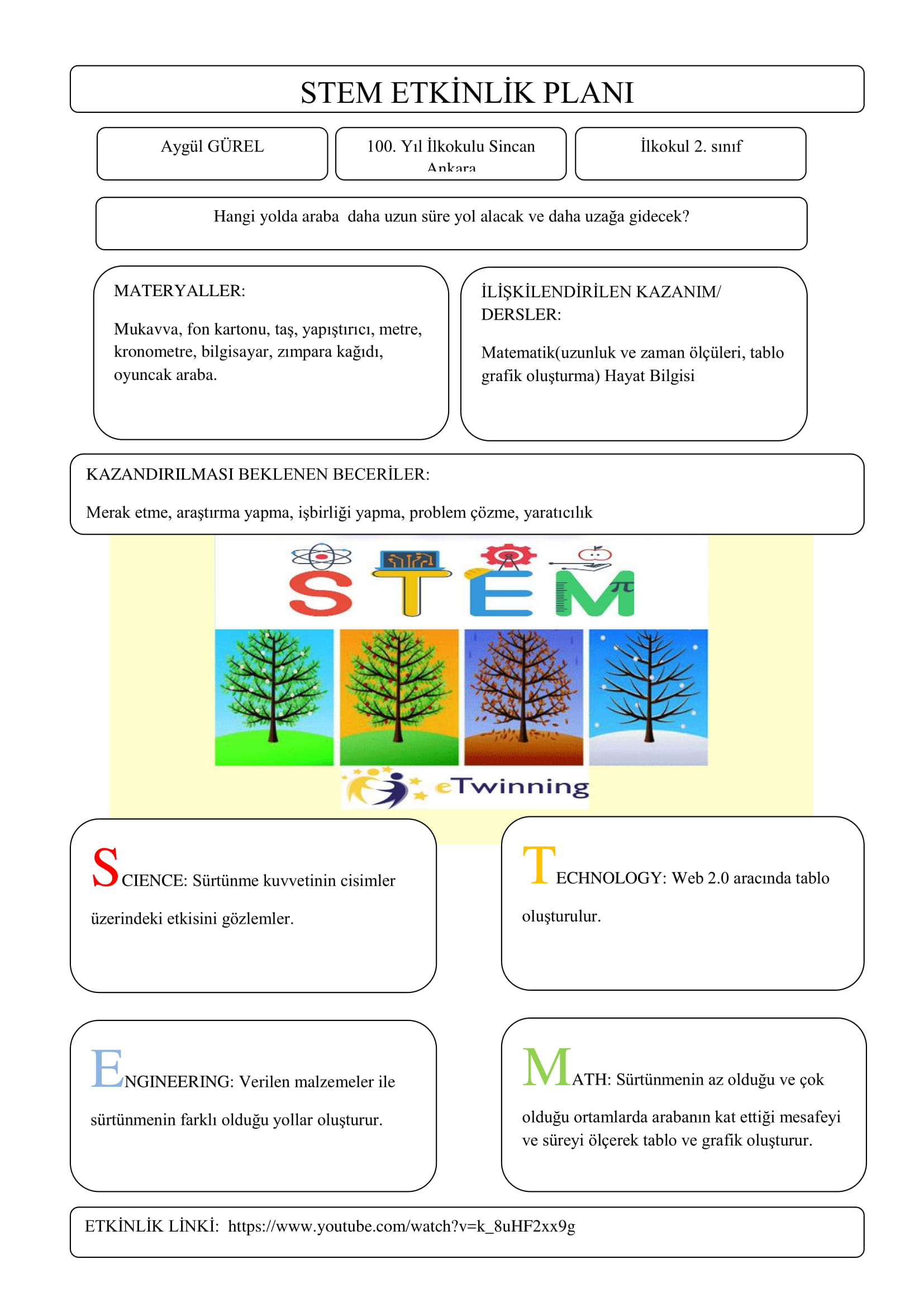 DÖRT MEVSİM STEM E- BOOK by AYGÜL - Ourboox.com