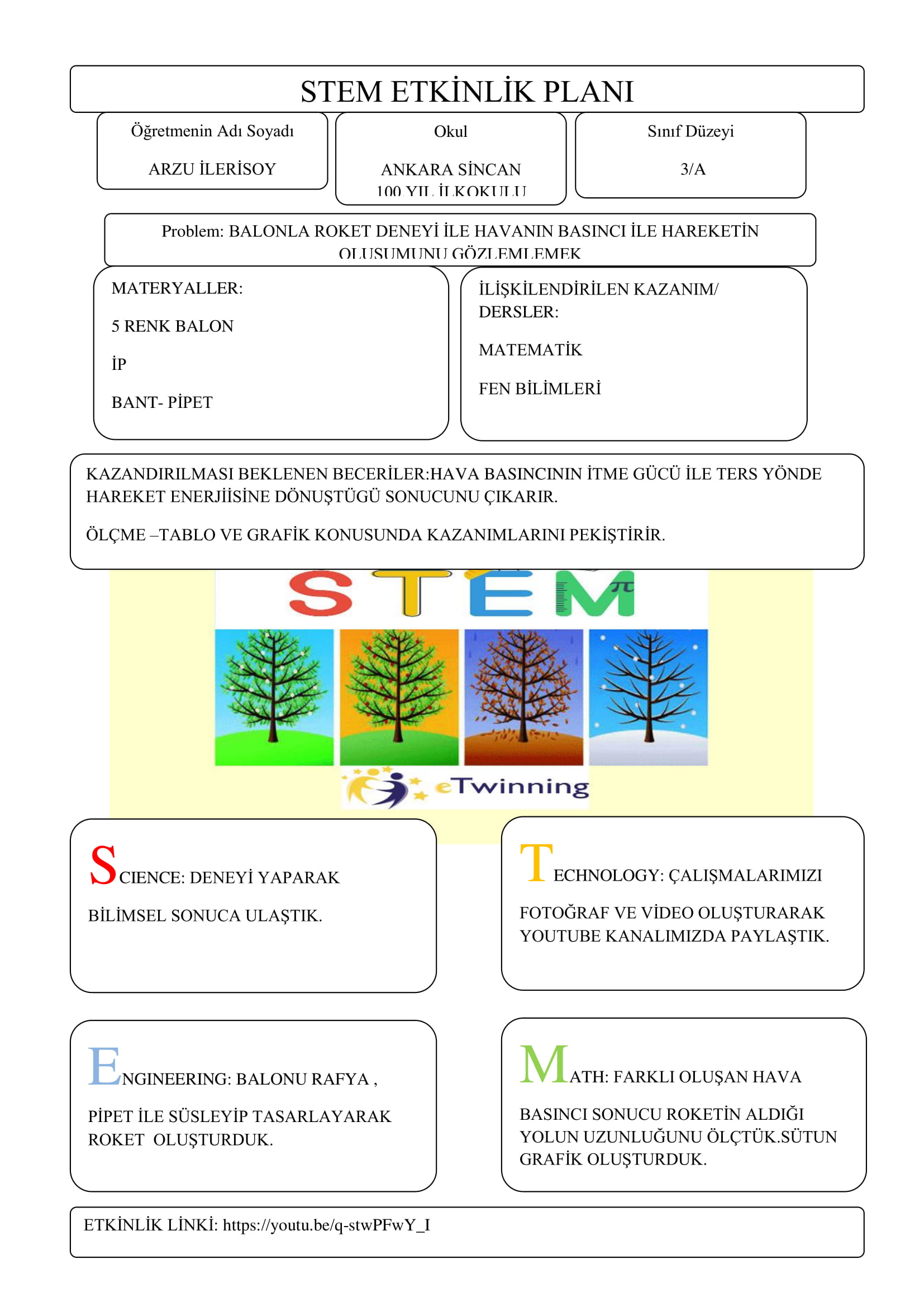 DÖRT MEVSİM STEM E- BOOK by AYGÜL - Ourboox.com