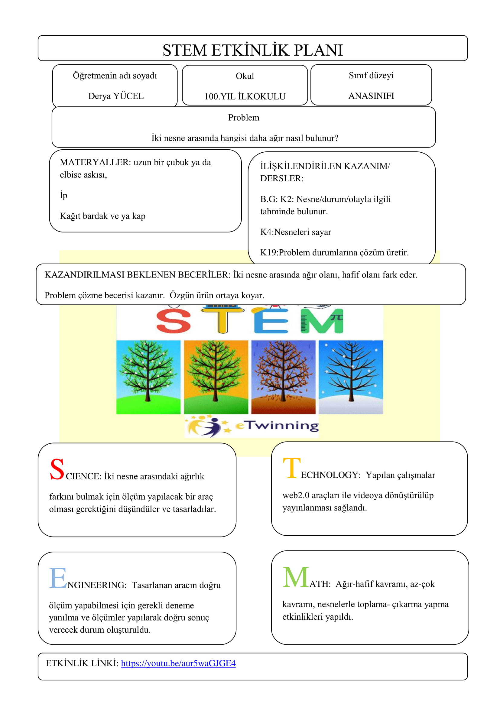 DÖRT MEVSİM STEM E- BOOK by AYGÜL - Ourboox.com