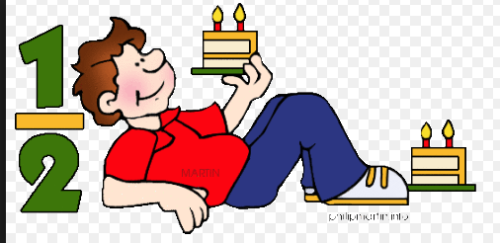 קבוצה 5 ,כפל שבר בשבר, כולל מספרים מעורבים, אומדן תוצאות הכפל, כיתה ו’ by yara - Ourboox.com