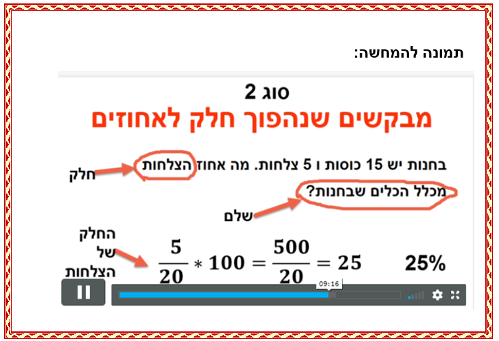 בעיות מילוליות באחוזים כיתה ו’ קבוצה 3 by sivan - Ourboox.com