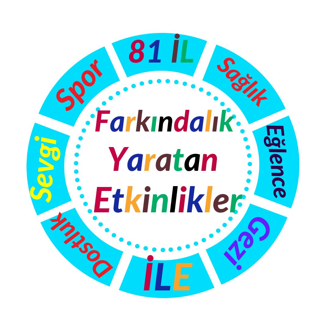 FARKINDALIK YARATAN ETKİNLİKLER by FERDA KÖK - Ourboox.com