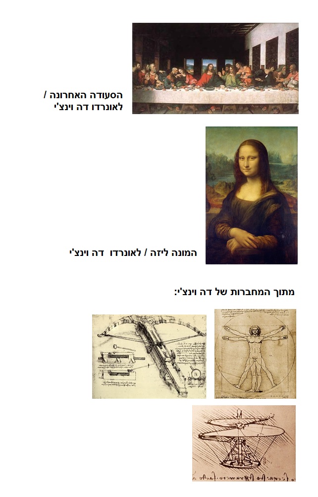 ילדים לומדים על ציורים וציירים by Tal Mymon - Ourboox.com