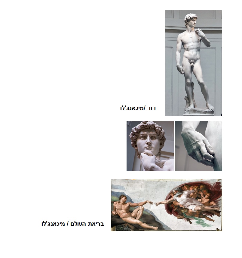 ילדים לומדים על ציורים וציירים by Tal Mymon - Ourboox.com