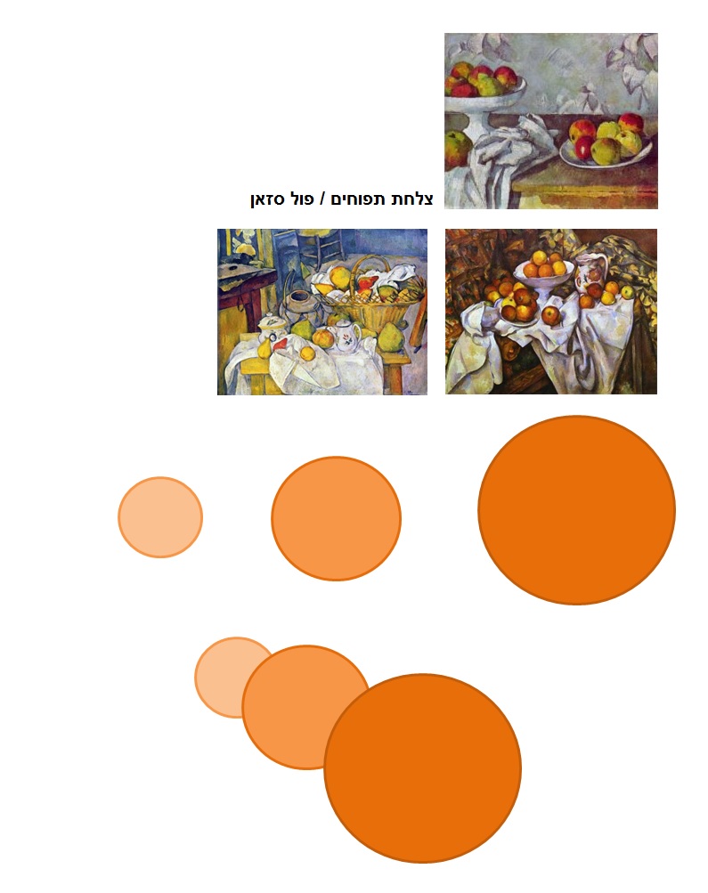 ילדים לומדים על ציורים וציירים by Tal Mymon - Ourboox.com