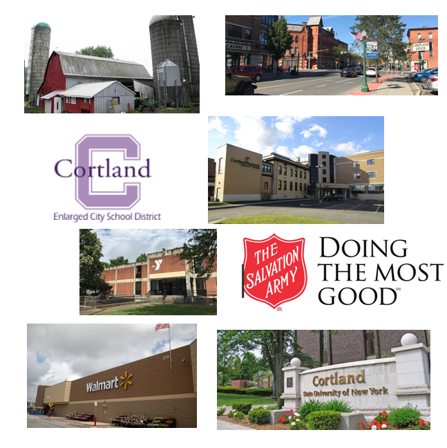 Cortland Community by Rachel and Jaylene by rachel vangor - Ourboox.com