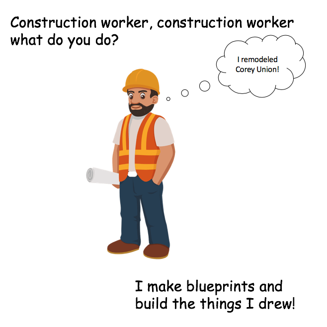 Cortland Community, What Do You Do? by Shannon Henderson - Ourboox.com