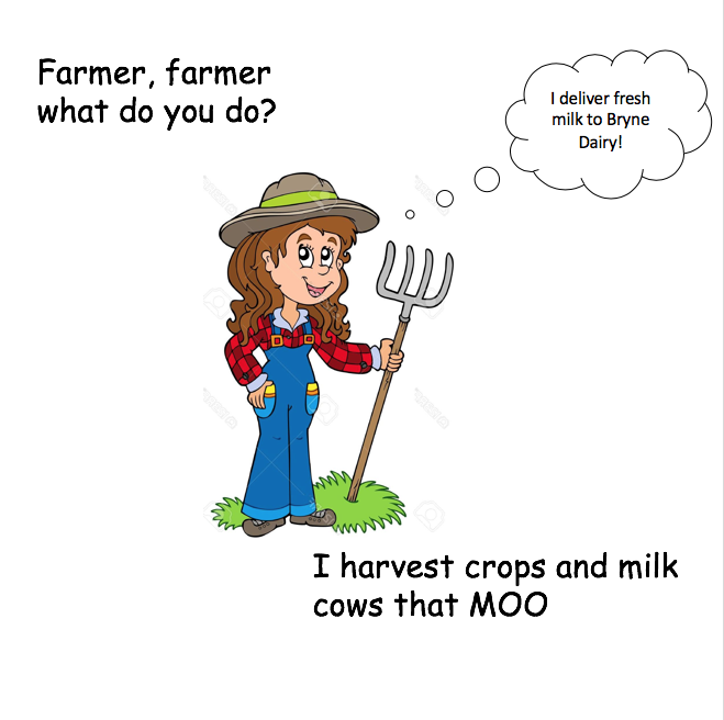 Cortland Community, What Do You Do? by Shannon Henderson - Ourboox.com