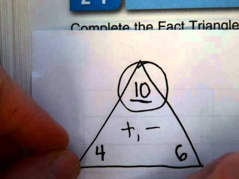 Fact Families by Jessica Kissack - Illustrated by Jessica Kissack - Ourboox.com