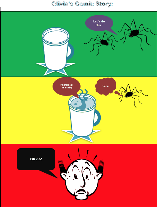 Reading Adventures by Olivia Mir - Ourboox.com