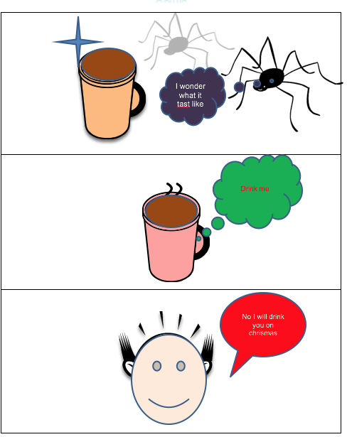 Pablos Book by gs - Ourboox.com