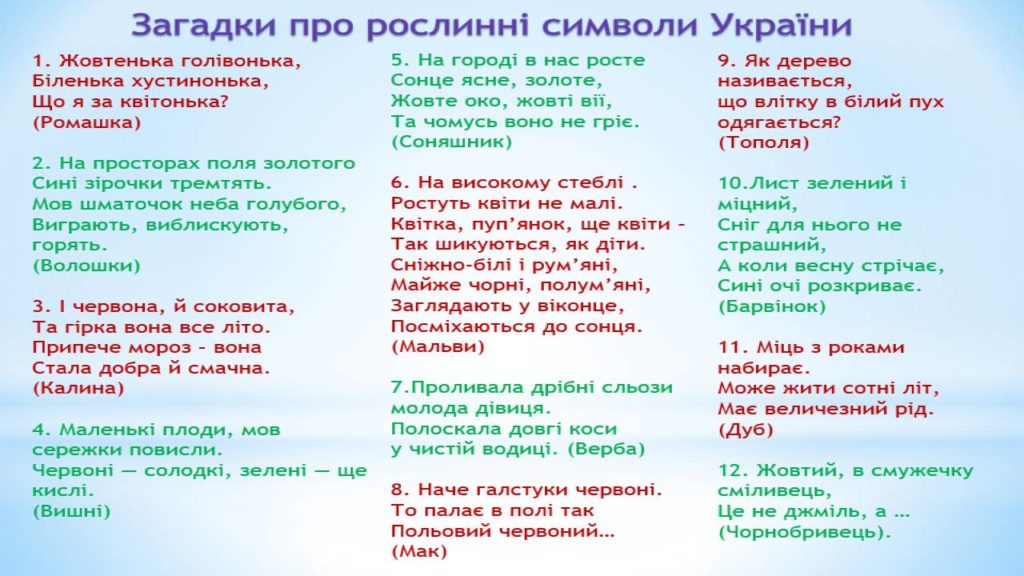 Рослинна символіка українського фольклору (спільний проект учнів 6-В класу з національно-патріотичного виховання) by Олена Лисянська - Ourboox.com