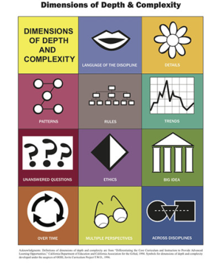 DEPTH AND COMPLEXITY by James Garrison - Ourboox.com