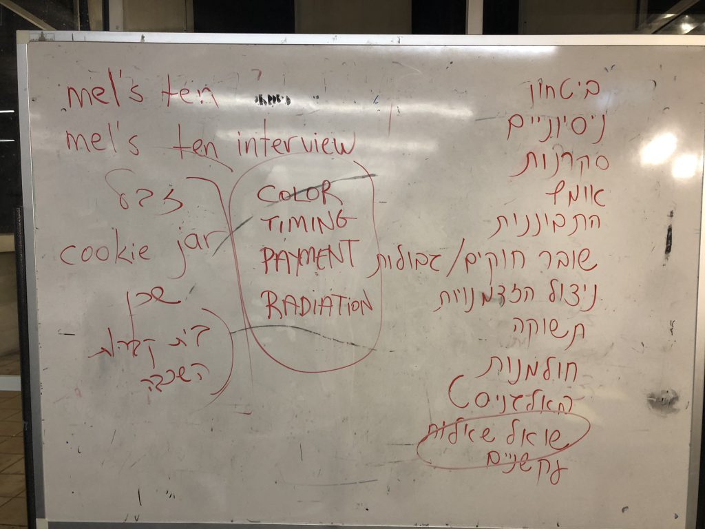 Fourth DOTS Internship Program, Shenkar College by Test User - Ourboox.com