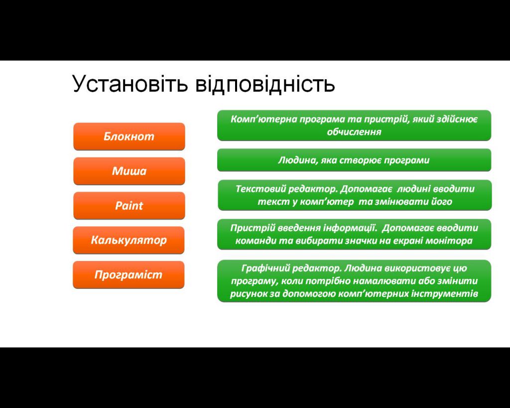 Комп’ютери та інші пристрої by dubininazaclepca - Illustrated by Дубініна Наталія - Ourboox.com