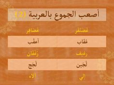 قانون القومية لن نسمح لك!!! كن فخوراً بلغتك العربية by طلاب مدرسة ابن رشد التكنولوجية - Illustrated by مقدم من : طلاب مدرسة ابن رشد التكنولوجية, فهمي هنبوزي , احمد عثمان, محمود عثمان ,حسن خلايلة - Ourboox.com