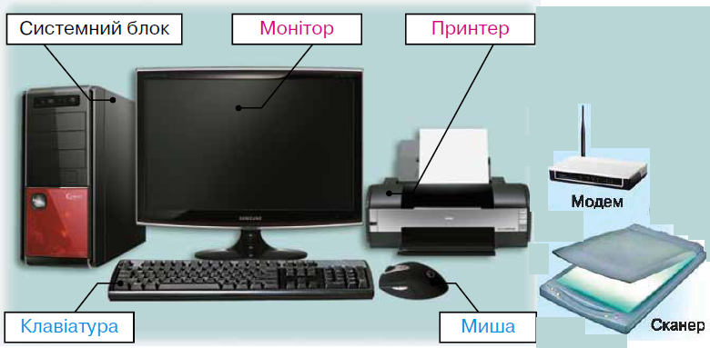 Принтер монитор клавиатура. КИСМХОИ компьютер. КИСМХОИ асосии компьютер. Клавиатура монитор печать.