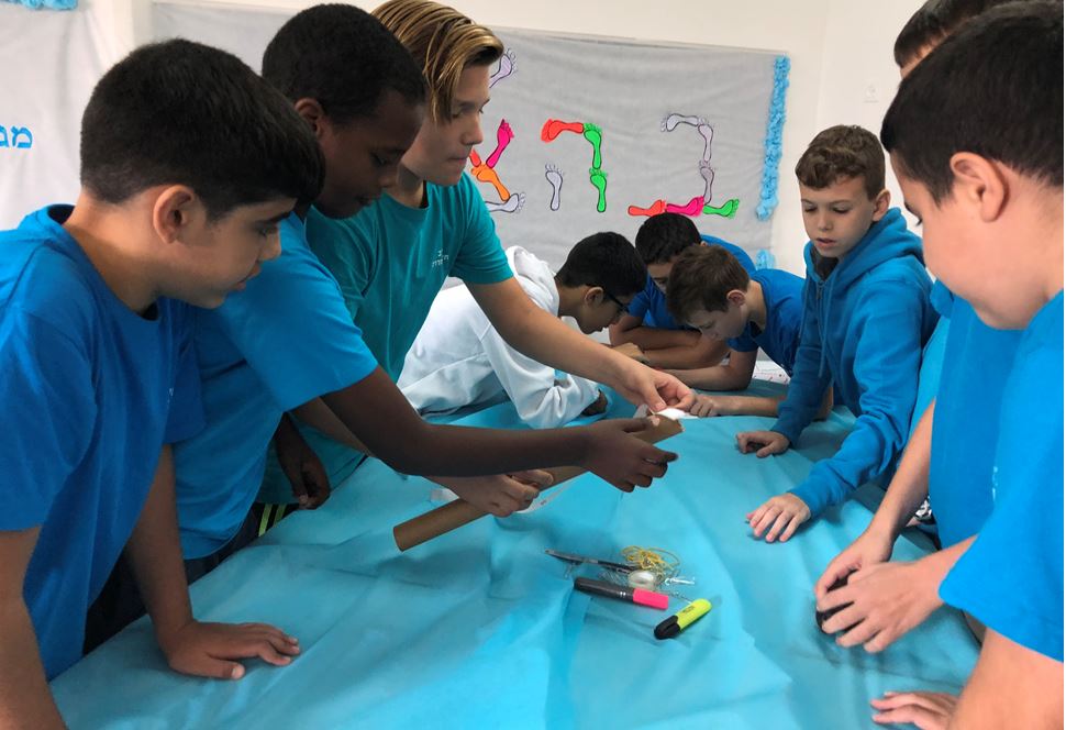 התושיה והיצרתיות מתגלים