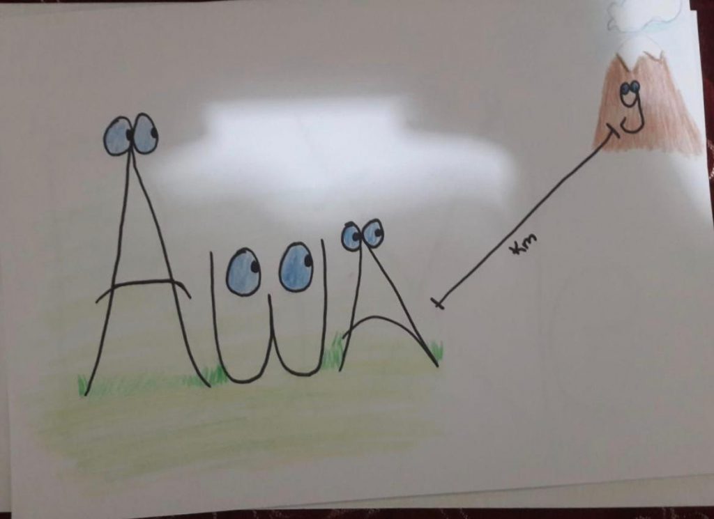 “Learning vocabulary through snapwords and web 2.0 tools” Snapwords e-book by "Learning vocabulary through snapwords and web 2.0 tools" Partners - Ourboox.com