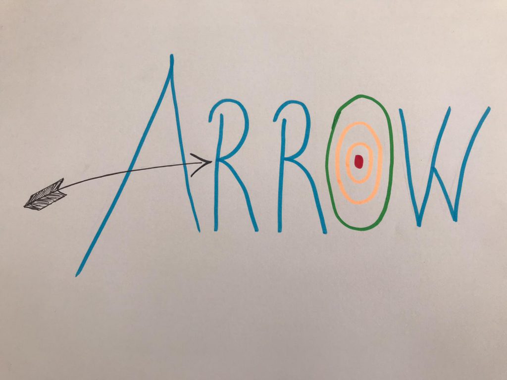 “Learning vocabulary through snapwords and web 2.0 tools” Snapwords e-book by "Learning vocabulary through snapwords and web 2.0 tools" Partners - Ourboox.com