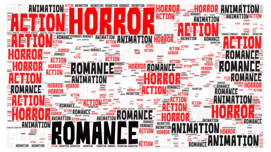 “Learning vocabulary through snapwords and web 2.0 tools” Wordart Worksheet e-book by "Learning vocabulary through snapwords and web 2.0 tools" Partners - Ourboox.com